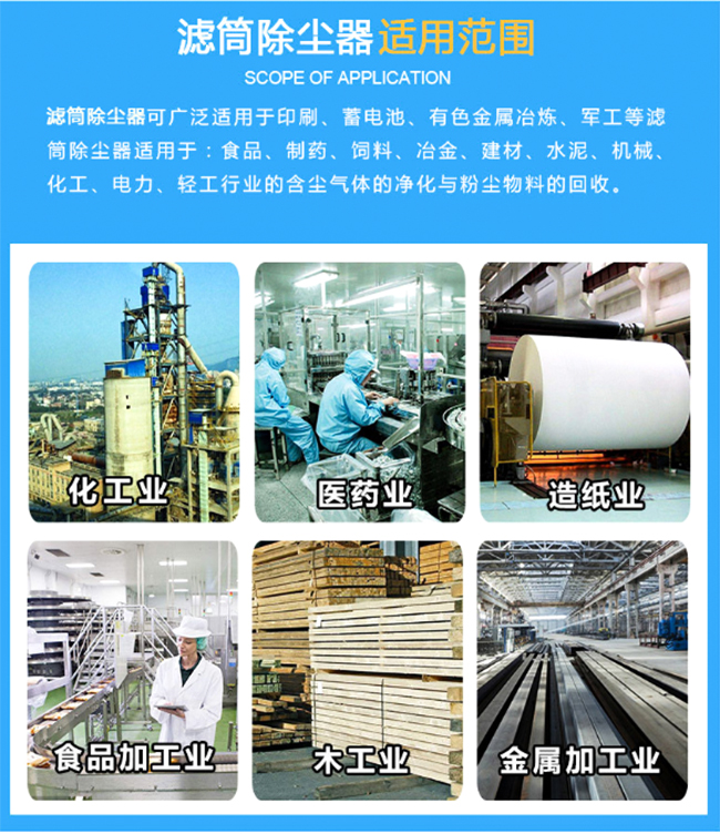 杏彩（中国）产品适用范围